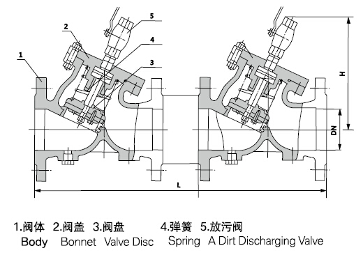 宅男在线小视频阀门官网