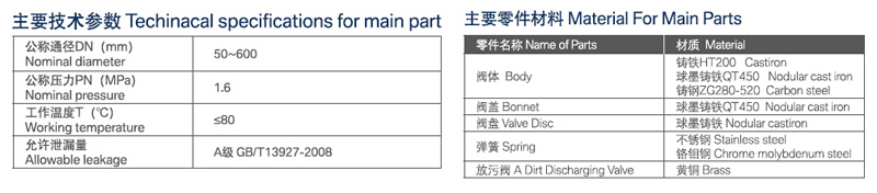 宅男在线小视频阀门官网